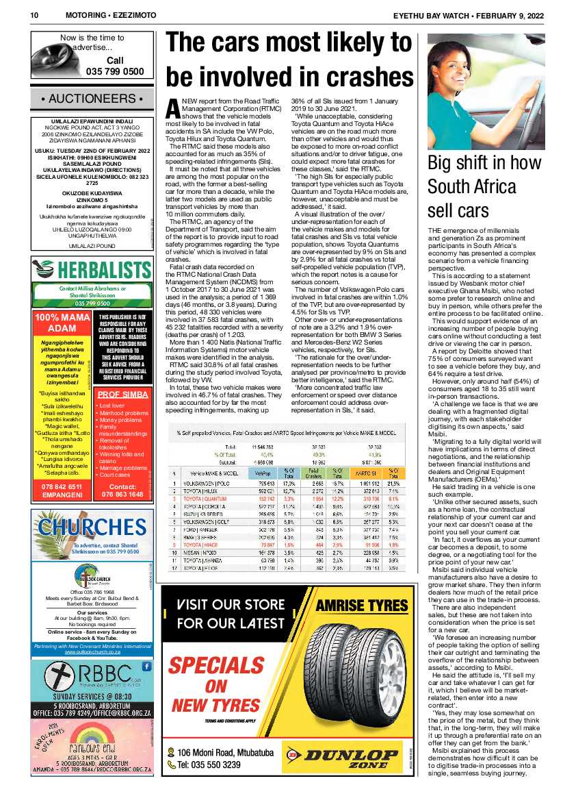 Eyethu Bay Watch page 10