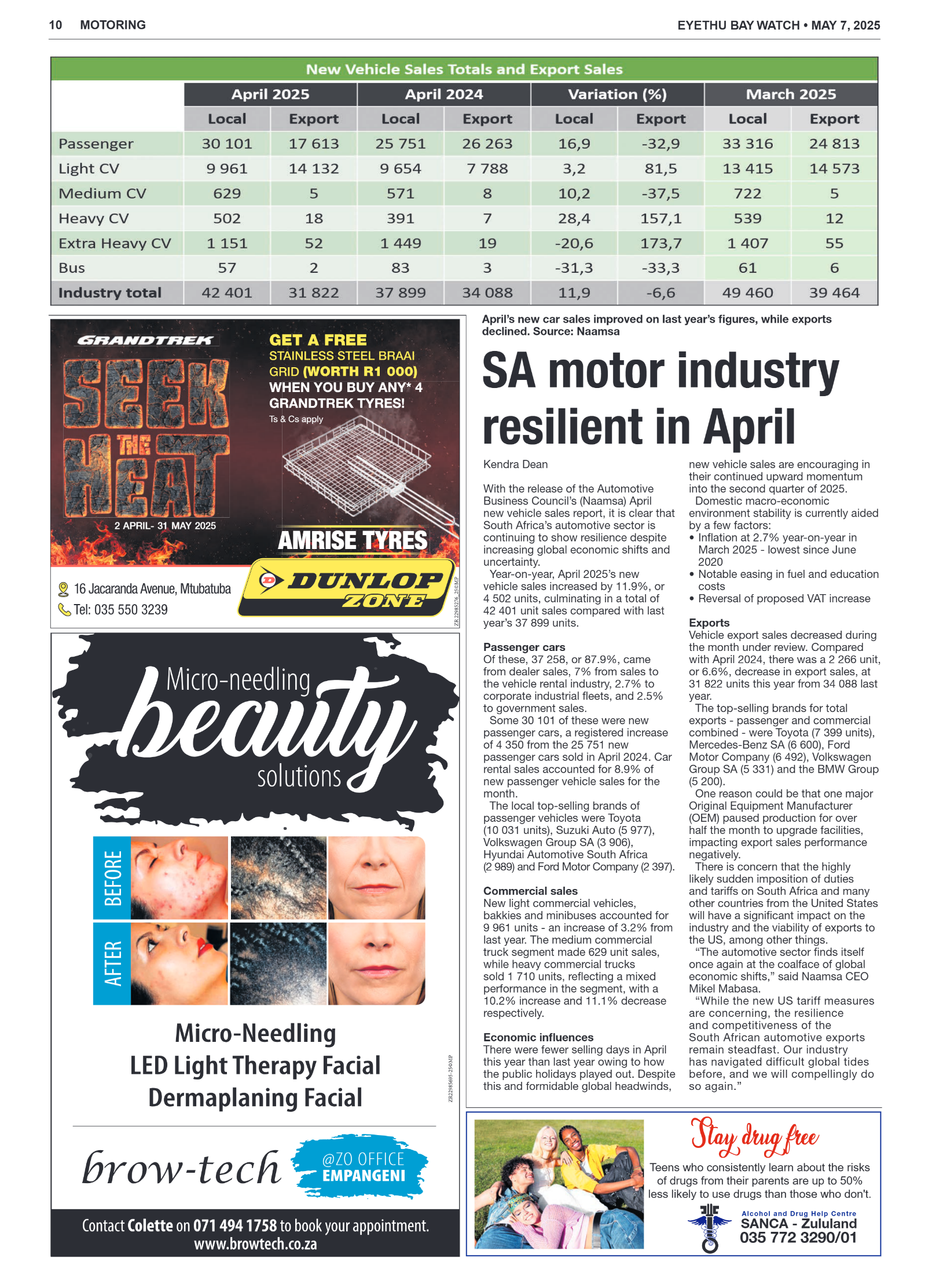 Eyethu BayWatch page 10